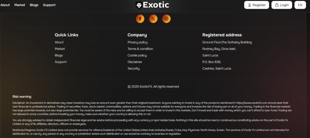 Exotic FX Regulation