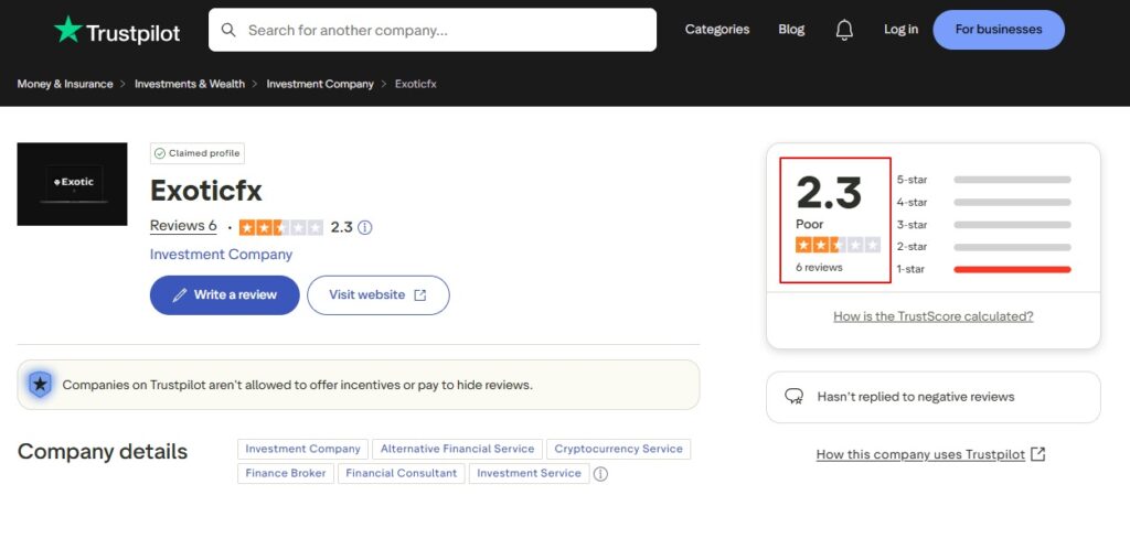 Exotic FX Trustpilot