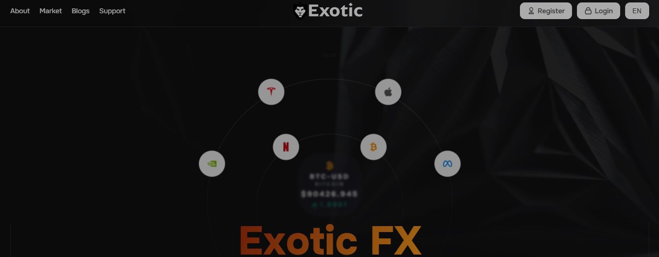 Exotic FX
