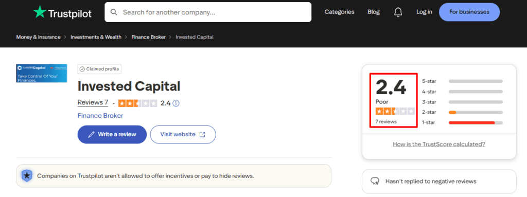 Investa Capital Trustpilot