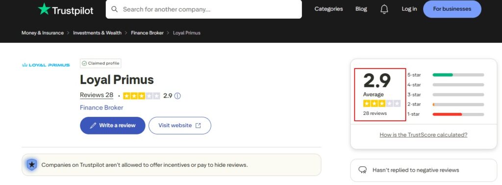 Loyal Primus Trustpilot
