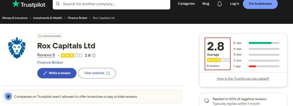 Rox Capitals Trustpilot