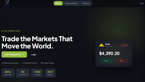 Volatix Markets volatixmarkets.com FCA flagged unauthorised trading scam review