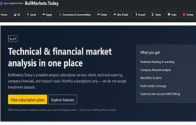 Bull Markets Today review showing ASIC warning against an unlicensed financial services provider