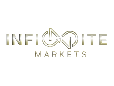 Infinite Markets Review