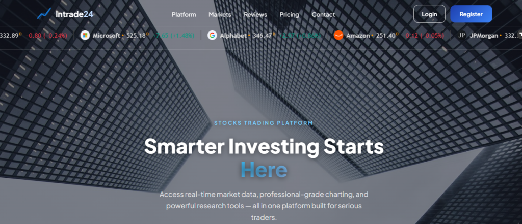 Intrade24 Website